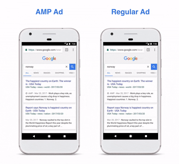 regular ad vs amp ad